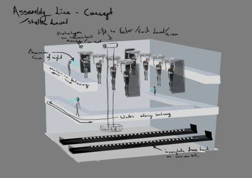 Level design concept of a droid assembly line factory