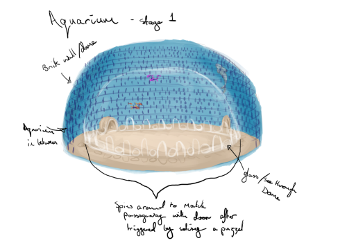 Level design of an aquatic biosphere