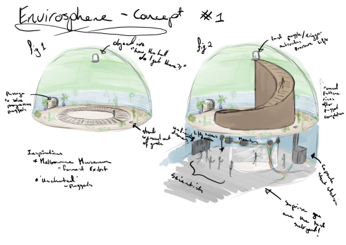 Level design of the greenhouse and end cinematic area